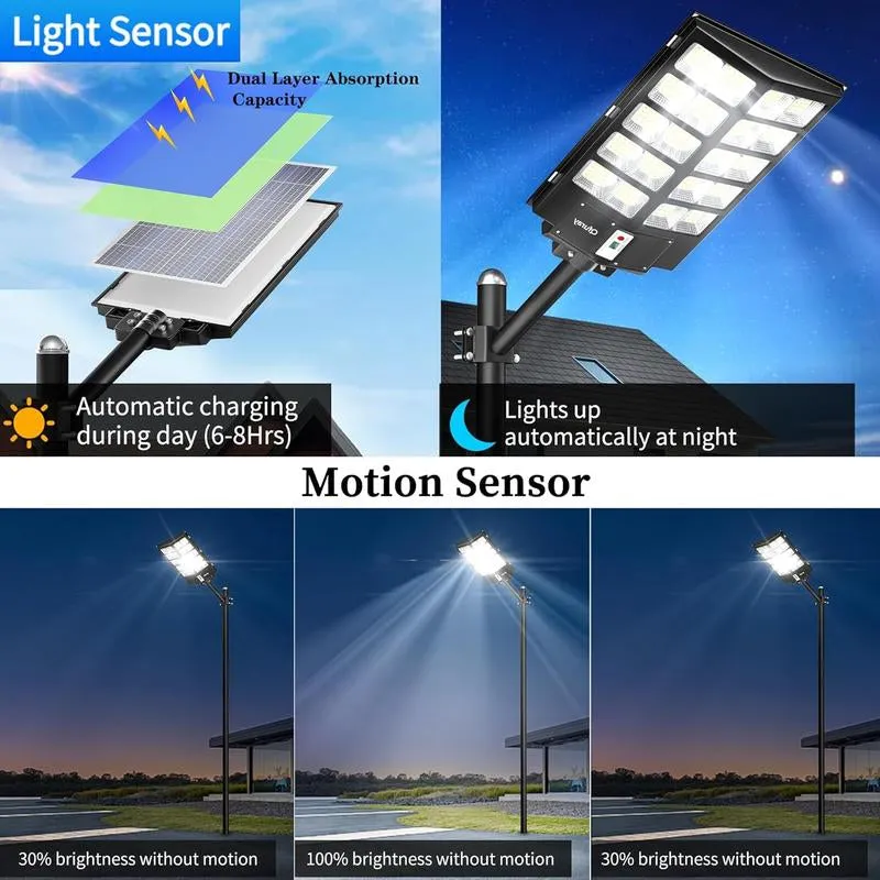3200W Solar Street Lights Outdoor, 320000LM Commercial Parking Lot Light, 6500K Dusk to Dawn Solar Security Flood Lights Motion Sensor Solar Led Lamp for Basketball Court, Road, Playground