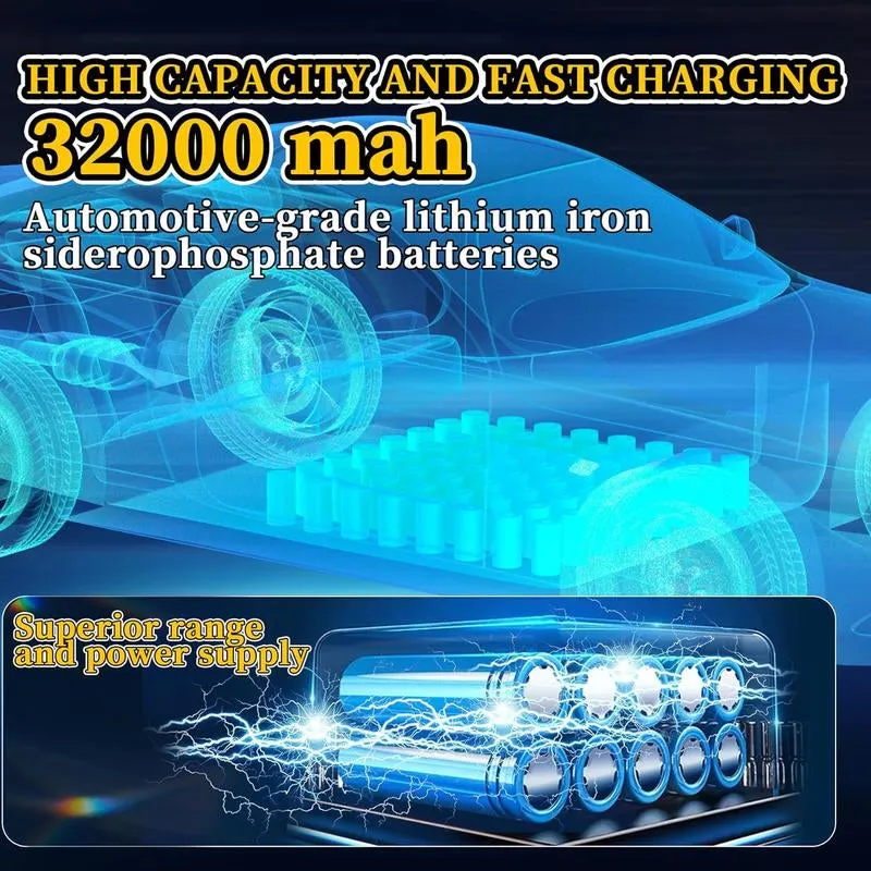 3200W Solar Street Lights Outdoor, 320000LM Commercial Parking Lot Light, 6500K Dusk to Dawn Solar Security Flood Lights Motion Sensor Solar Led Lamp for Basketball Court, Road, Playground