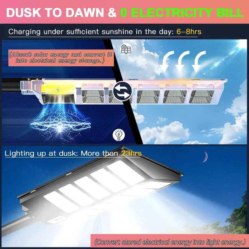 5200W IP67 Solar Street Lights Outdoor, 320000LM Commercial Parking Lot Light, 6500K Dusk to Dawn Solar Security Flood Lights Motion Sensor Solar Led Lamp for Basketball Court, Road, Yard