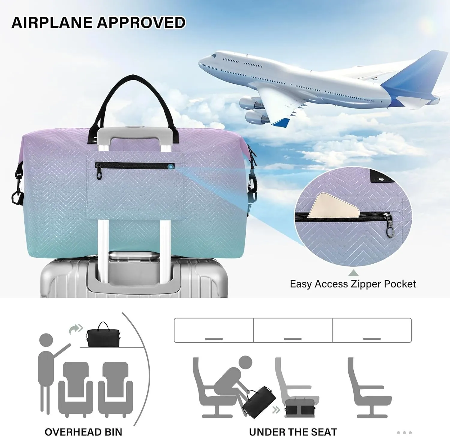 Blue Gradient Travel Duffle Bag Duffel Bags Large Weekender Bag Carry On Duffel Bag Gym Bag with Toiletry Bag Garment Duffle Bags for Airplanes Women Men Yoga Sports Trip Adults