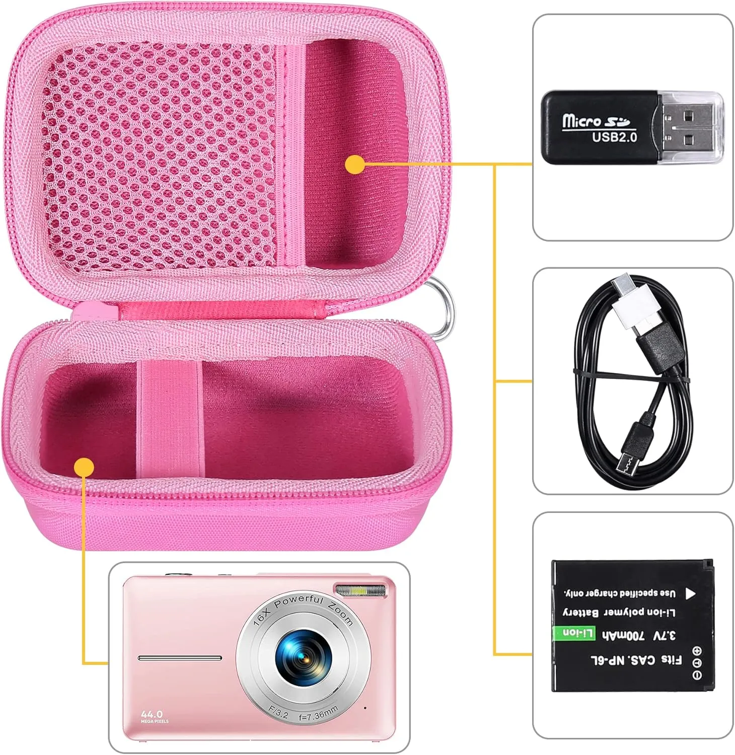 co2CREA Hard Case Compatible with CAMKORY/Lecran/KODAK PIXPRO/VAHOIALD/AiTechny Digital Camera Video Camera, Pink