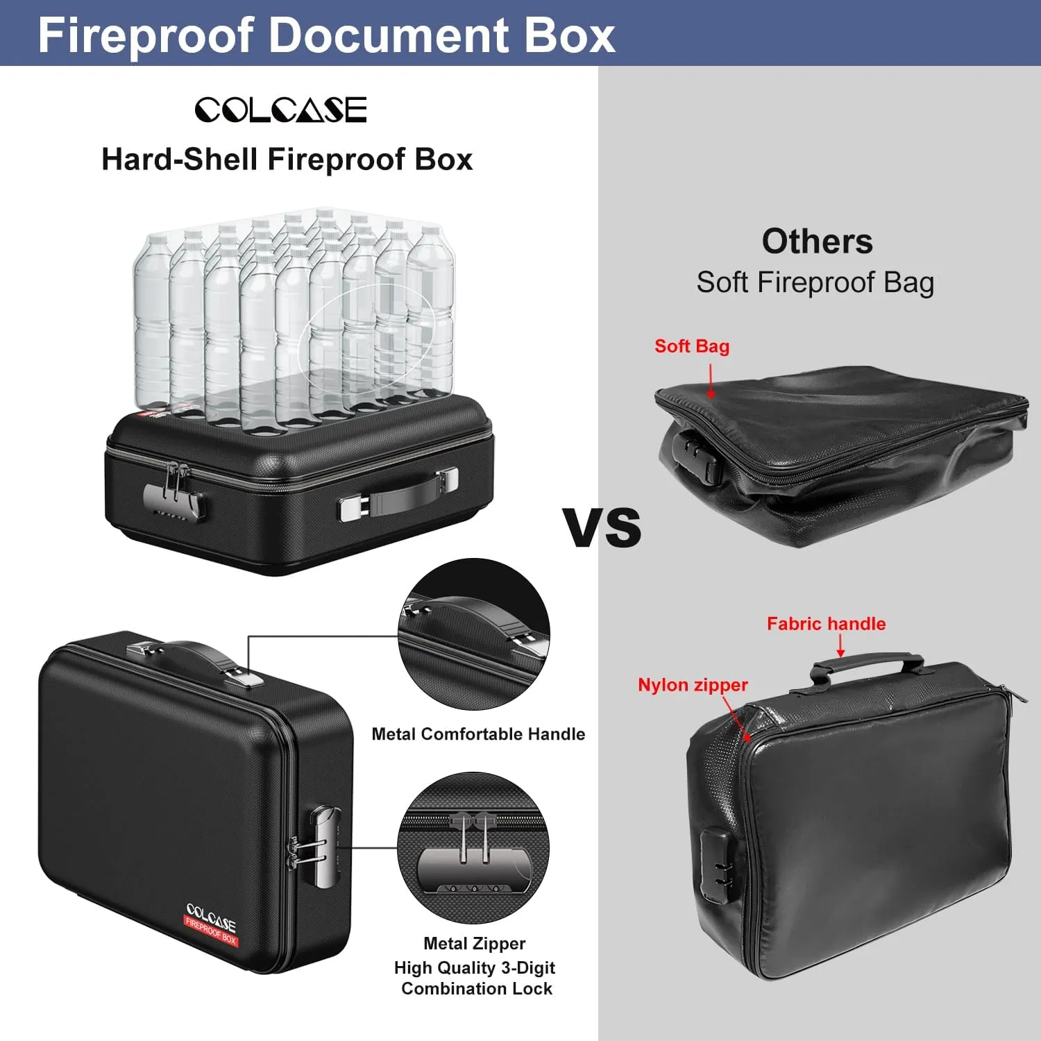 Fireproof Document Box, Hard Case Fireproof File Organizer with Lock Hard-Shell Design Fireproof Water Resistant Safe Box for Important Documents Certificates Laptop Passports Black