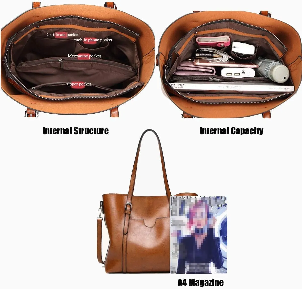 Handbags for Women Shoulder Bags Tote Satchel Hobo Purse