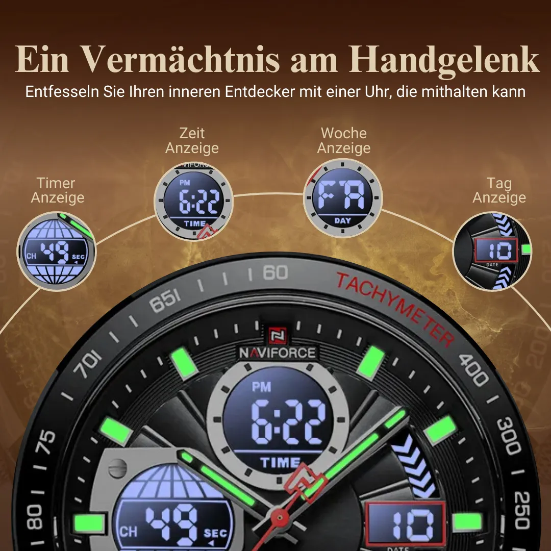 Military Sports Watch