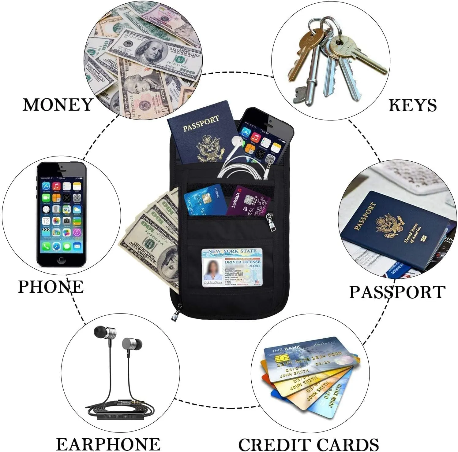 OMYSTYLE Neck Wallet, RFID Passport Holder for Travel, Adjustable Neck Strap, Waterproof Neck Pouch for Men & Women to Keep Cash, Credit Cards and Documents Safe, Black (8x6)