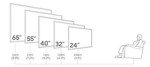 Samsung 80 cm (32 inches) 32J4003-SF HD Ready LED Television