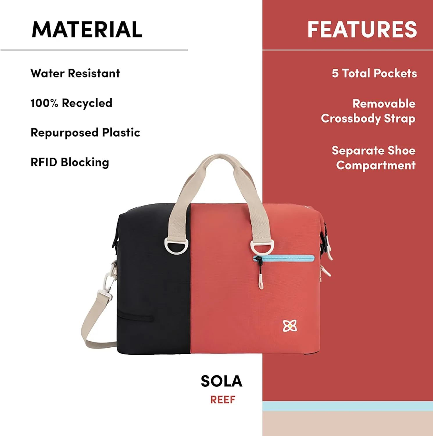Sherpani Sola, Travel Duffle Bag, Weekender Bags for Women, Carry-On Duffel with Luggage Pass-Through