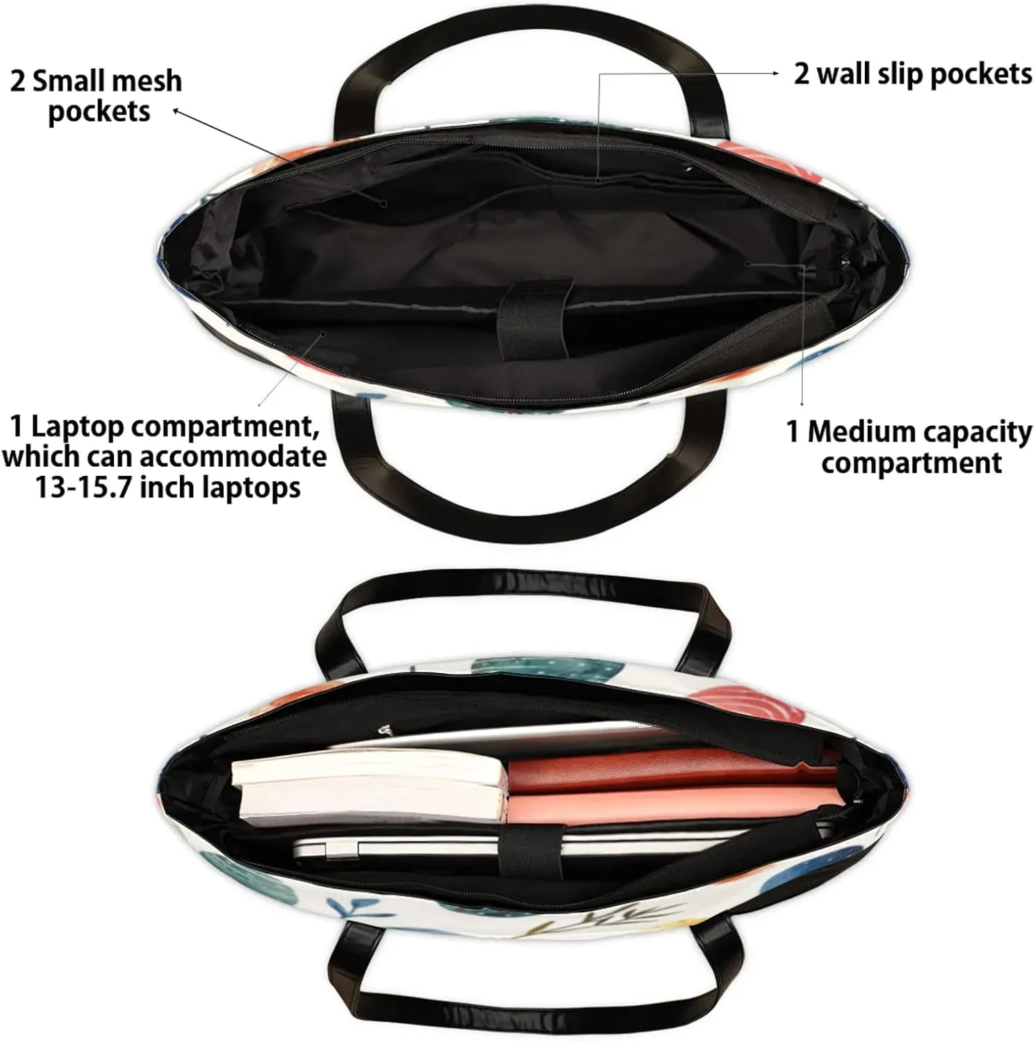 Women Tote Bag with Zipper, Shopper Handbag Travel Purse, PU Leather Laptop Tote Bags, Weekender Bags