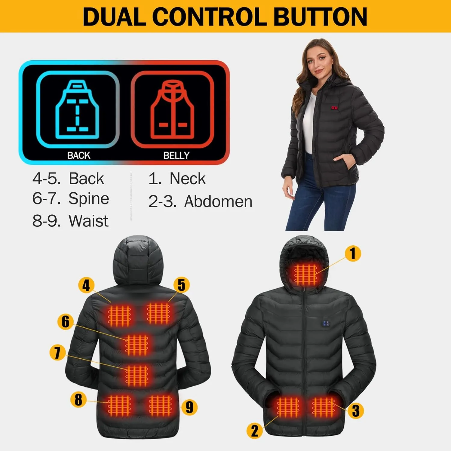 Women's Heated Quilted Coat, 9 Heat Zones, 2 Batteries, Black, Modern Style, Straight Fit, Hooded, Water Resistant
